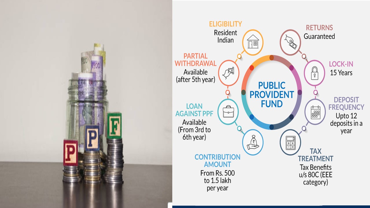 PPF Account kya hai and Interest rate in Hindi 